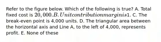 Refer to the figure below. Which of the following is true? A. Total fixed cost is 20,000. B. Unit contribution margin is1. C. The break-even point is 4,000 units. D. The triangular area between the horizontal axis and Line A, to the left of 4,000, represents profit. E. None of these