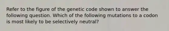 Refer to the figure of the genetic code shown to answer the following question. Which of the following mutations to a codon is most likely to be selectively neutral?