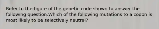 Refer to the figure of the genetic code shown to answer the following question.Which of the following mutations to a codon is most likely to be selectively neutral?