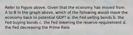 Refer to Figure above. Given that the economy has moved from A to B in the graph above, which of the following would move the economy back to potential GDP? a. the Fed selling bonds b. the Fed buying bonds c. the Fed lowering the reserve requirement d. the Fed decreasing the Prime Rate