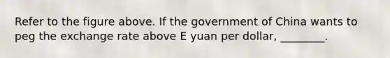 Refer to the figure above. If the government of China wants to peg the exchange rate above E yuan per dollar, ________.