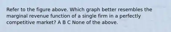 Refer to the figure above. Which graph better resembles the marginal revenue function of a single firm in a perfectly competitive market? A B C None of the above.