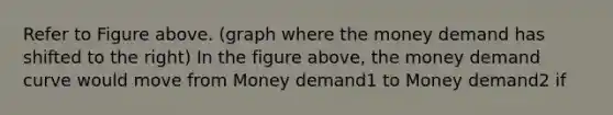 Refer to Figure above. (graph where the money demand has shifted to the right) In the figure above, the money demand curve would move from Money demand1 to Money demand2 if