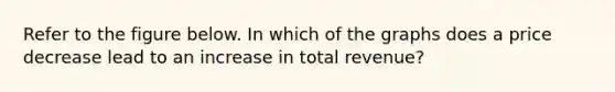 Refer to the figure below. In which of the graphs does a price decrease lead to an increase in total revenue?