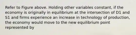 Refer to Figure above. Holding other variables constant, if the economy is originally in equilibrium at the intersection of D1 and S1 and firms experience an increase in technology of production, the economy would move to the new equilibrium point represented by