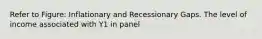 Refer to Figure: Inflationary and Recessionary Gaps. The level of income associated with Y1 in panel