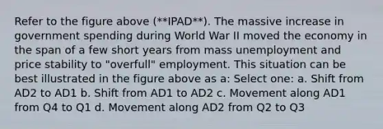 Refer to the figure above (**IPAD**). The massive increase in government spending during World War II moved the economy in the span of a few short years from mass unemployment and price stability to "overfull" employment. This situation can be best illustrated in the figure above as a: Select one: a. Shift from AD2 to AD1 b. Shift from AD1 to AD2 c. Movement along AD1 from Q4 to Q1 d. Movement along AD2 from Q2 to Q3