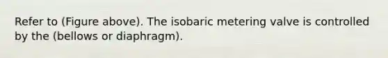 Refer to (Figure above). The isobaric metering valve is controlled by the (bellows or diaphragm).