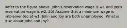 Refer to the figure above. John's reservation wage is w1 and Joy's reservation wage is w2. 20) Assume that a minimum wage is implemented at w1. John and Joy are both unemployed. What is true about John and Joy?