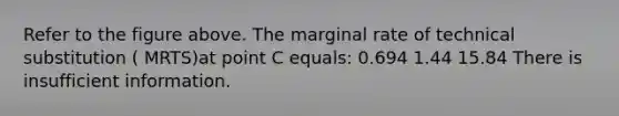 Refer to the figure above. The marginal rate of technical substitution ( MRTS)at point C equals: 0.694 1.44 15.84 There is insufficient information.