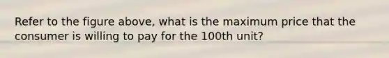 Refer to the figure above, what is the maximum price that the consumer is willing to pay for the 100th unit?