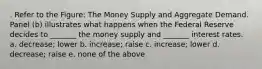 . Refer to the Figure: The Money Supply and Aggregate Demand. Panel (b) illustrates what happens when the Federal Reserve decides to _______ the money supply and _______ interest rates. a. decrease; lower b. increase; raise c. increase; lower d. decrease; raise e. none of the above