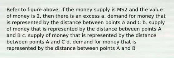 Refer to figure above, if the money supply is MS2 and the value of money is 2, then there is an excess a. demand for money that is represented by the distance between points A and C b. supply of money that is represented by the distance between points A and B c. supply of money that is represented by the distance between points A and C d. demand for money that is represented by the distance between points A and B