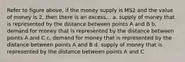 Refer to figure above, if the money supply is MS2 and the value of money is 2, then there is an excess... a. supply of money that is represented by the distance between points A and B b. demand for money that is represented by the distance between points A and C c. demand for money that is represented by the distance between points A and B d. supply of money that is represented by the distance between points A and C