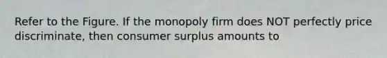 Refer to the Figure. If the monopoly firm does NOT perfectly price discriminate, then consumer surplus amounts to