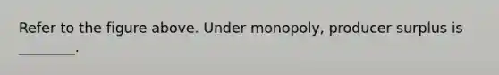 Refer to the figure above. Under monopoly, producer surplus is ________.