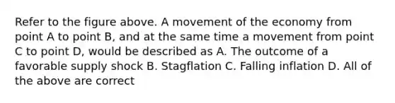 Refer to the figure above. A movement of the economy from point A to point B, and at the same time a movement from point C to point D, would be described as A. The outcome of a favorable supply shock B. Stagflation C. Falling inflation D. All of the above are correct