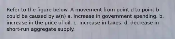 Refer to the figure below. A movement from point d to point b could be caused by a(n) a. increase in government spending. b. increase in the price of oil. c. increase in taxes. d. decrease in short-run aggregate supply.