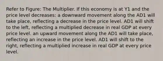 Refer to Figure: The Multiplier. If this economy is at Y1 and the price level decreases: a downward movement along the AD1 will take place, reflecting a decrease in the price level. AD1 will shift to the left, reflecting a multiplied decrease in real GDP at every price level. an upward movement along the AD1 will take place, reflecting an increase in the price level. AD1 will shift to the right, reflecting a multiplied increase in real GDP at every price level.