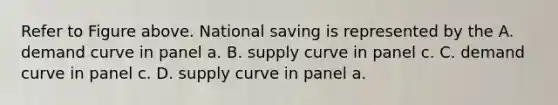 Refer to Figure above. National saving is represented by the A. demand curve in panel a. B. supply curve in panel c. C. demand curve in panel c. D. supply curve in panel a.