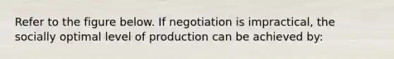 Refer to the figure below. If negotiation is impractical, the socially optimal level of production can be achieved by: