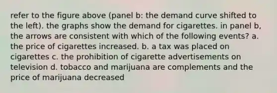 refer to the figure above (panel b: the demand curve shifted to the left). the graphs show the demand for cigarettes. in panel b, the arrows are consistent with which of the following events? a. the price of cigarettes increased. b. a tax was placed on cigarettes c. the prohibition of cigarette advertisements on television d. tobacco and marijuana are complements and the price of marijuana decreased