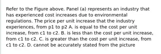 Refer to the Figure above. Panel (a) represents an industry that has experienced cost increases due to environmental regulations. The price per unit increase that the industry experiences, from p1 to p2 A. is equal to the cost per unit increase, from c1 to c2. B. is less than the cost per unit increase, from c1 to c2. C. is greater than the cost per unit increase, from c1 to c2. D. cannot be accurately stated from the picture