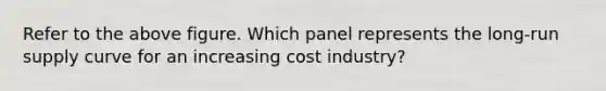 Refer to the above figure. Which panel represents the long-run supply curve for an increasing cost industry?