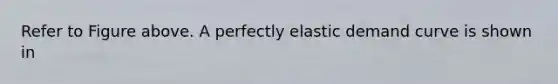 Refer to Figure above. A perfectly elastic demand curve is shown in