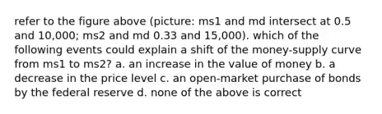 refer to the figure above (picture: ms1 and md intersect at 0.5 and 10,000; ms2 and md 0.33 and 15,000). which of the following events could explain a shift of the money-supply curve from ms1 to ms2? a. an increase in the value of money b. a decrease in the price level c. an open-market purchase of bonds by the federal reserve d. none of the above is correct