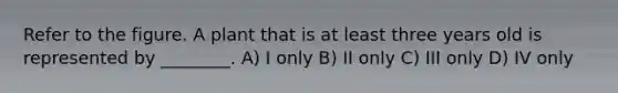 Refer to the figure. A plant that is at least three years old is represented by ________. A) I only B) II only C) III only D) IV only