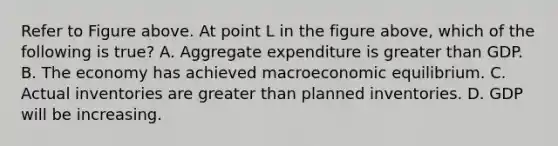 Refer to Figure above. At point L in the figure above, which of the following is true? A. Aggregate expenditure is <a href='https://www.questionai.com/knowledge/ktgHnBD4o3-greater-than' class='anchor-knowledge'>greater than</a> GDP. B. The economy has achieved <a href='https://www.questionai.com/knowledge/kbD6vmTEyh-macroeconomic-equilibrium' class='anchor-knowledge'>macroeconomic equilibrium</a>. C. Actual inventories are greater than planned inventories. D. GDP will be increasing.