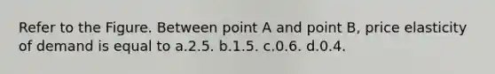 Refer to the Figure. Between point A and point B, price elasticity of demand is equal to a.2.5. b.1.5. c.0.6. d.0.4.