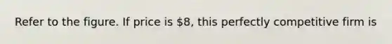 Refer to the figure. If price is 8, this perfectly competitive firm is