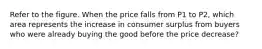 Refer to the figure. When the price falls from P1 to P2, which area represents the increase in consumer surplus from buyers who were already buying the good before the price decrease?