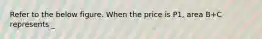 Refer to the below figure. When the price is P1, area B+C represents _