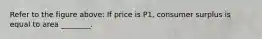 Refer to the figure above: If price is P1, consumer surplus is equal to area ________.