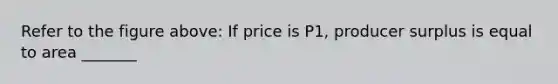 Refer to the figure above: If price is P1, producer surplus is equal to area _______