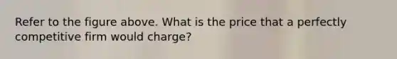 Refer to the figure above. What is the price that a perfectly competitive firm would charge?