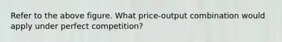 Refer to the above figure. What price-output combination would apply under perfect competition?