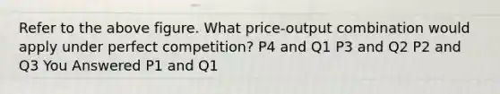 Refer to the above figure. What price-output combination would apply under perfect competition? P4 and Q1 P3 and Q2 P2 and Q3 You Answered P1 and Q1