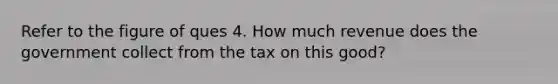 Refer to the figure of ques 4. How much revenue does the government collect from the tax on this good?