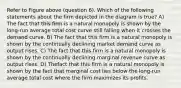 Refer to Figure above (question 6). Which of the following statements about the firm depicted in the diagram is true? A) The fact that this firm is a natural monopoly is shown by the long-run average total cost curve still falling when it crosses the demand curve. B) The fact that this firm is a natural monopoly is shown by the continually declining market demand curve as output rises. C) The fact that this firm is a natural monopoly is shown by the continually declining marginal revenue curve as output rises. D) Thefact that this firm is a natural monopoly is shown by the fact that marginal cost lies below the long-run average total cost where the firm maximizes its profits.