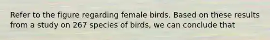 Refer to the figure regarding female birds. Based on these results from a study on 267 species of birds, we can conclude that