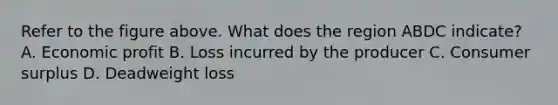 Refer to the figure above. What does the region ABDC indicate? A. Economic profit B. Loss incurred by the producer C. <a href='https://www.questionai.com/knowledge/k77rlOEdsf-consumer-surplus' class='anchor-knowledge'>consumer surplus</a> D. Deadweight loss