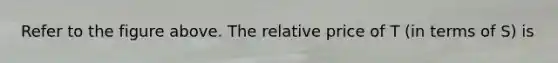 Refer to the figure above. The relative price of T (in terms of S) is