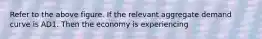 Refer to the above figure. If the relevant aggregate demand curve is AD1. Then the economy is experiencing