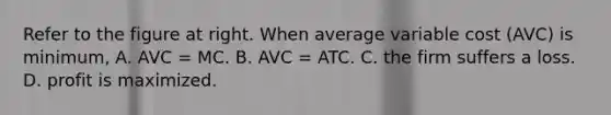 Refer to the figure at right. When average variable cost ​(AVC​) is​ minimum, A. AVC​ = MC. B. AVC​ = ATC. C. the firm suffers a loss. D. profit is maximized.