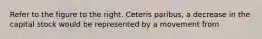 Refer to the figure to the right. Ceteris paribus​, a decrease in the capital stock would be represented by a movement from