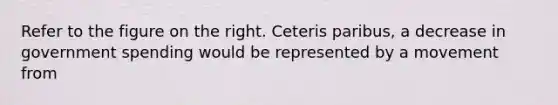 Refer to the figure on the right. Ceteris paribus, a decrease in government spending would be represented by a movement from